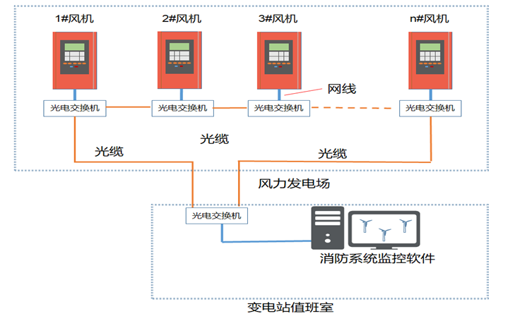 1668416910238234.png image.png