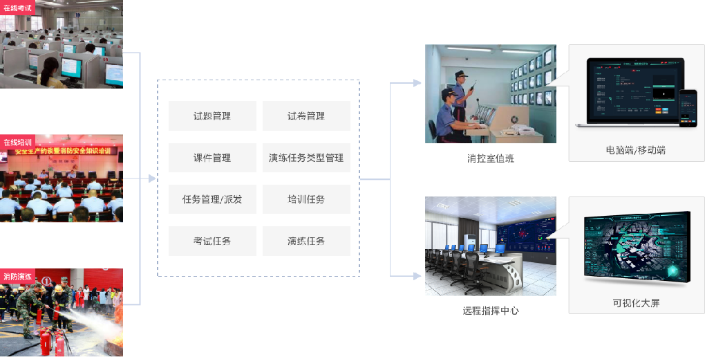 1668419596461063.png image.png