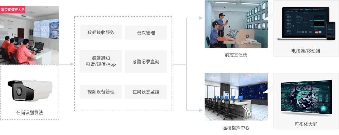 1668419614893796.png image.png